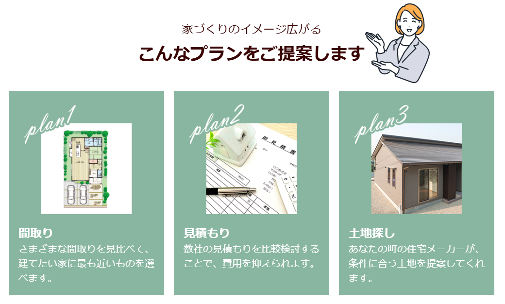 家づくりのイメージ広がるプラン提案