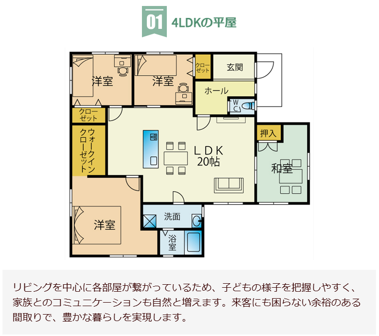 4LDKの平屋